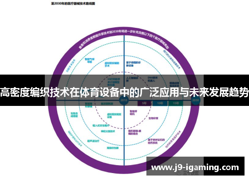 高密度编织技术在体育设备中的广泛应用与未来发展趋势